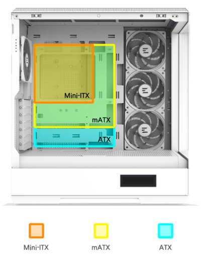 Обзор и тестирование корпуса Zalman P50 DS White: «аквариум» с подсветкой